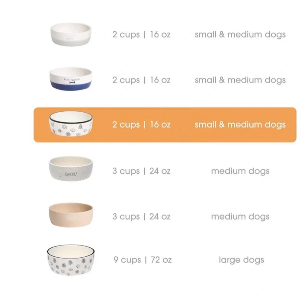 Pearhead Ceramic Dog Faces Dog Bowl, Holds 2 Cups, Stoneware Food and Water Dish